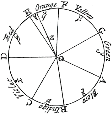 04-03