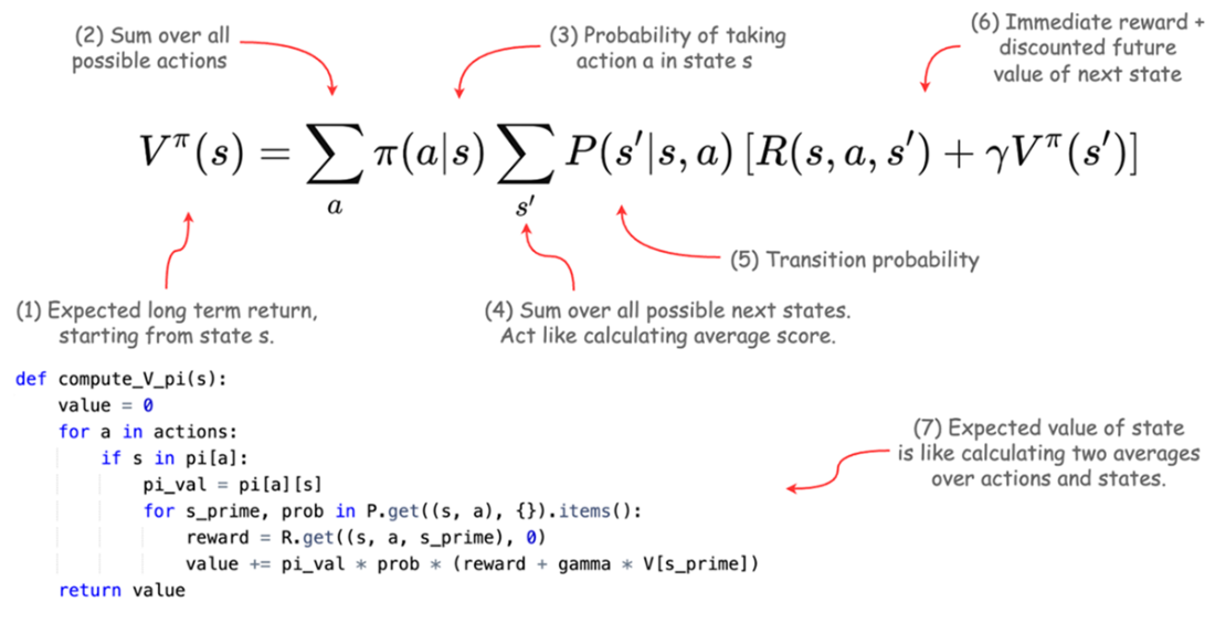 Applied Reinforcement Learning