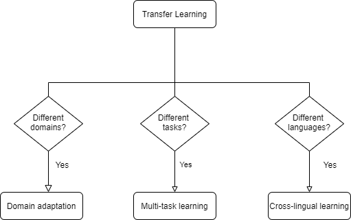 A picture containing text, map Description automatically generated