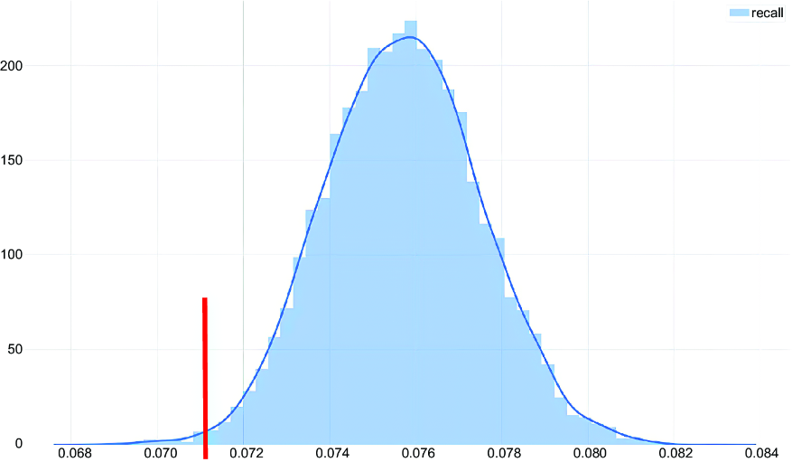 sidebar figure
