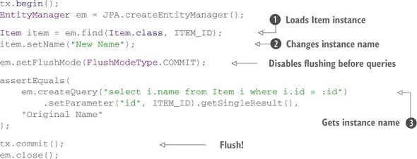 Chapter 10. Managing data Java Persistence with Hibernate