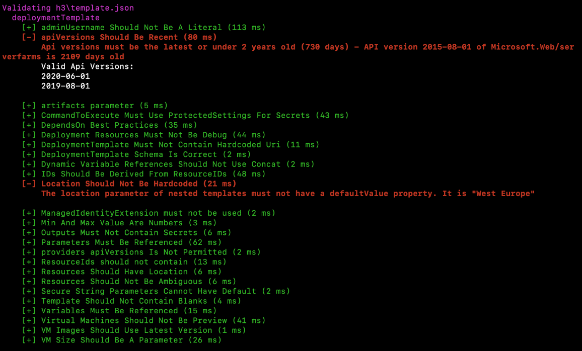 9 Testing ARM templates - Azure Infrastructure as Code: With ARM templates  and Bicep