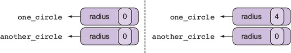 lewis-dot-diagram-for-nickel-diagram-editor