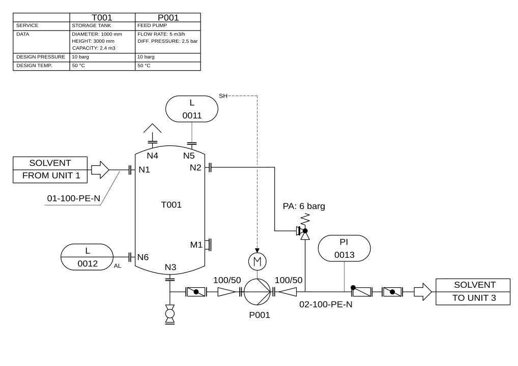 ch02 f07 biegel