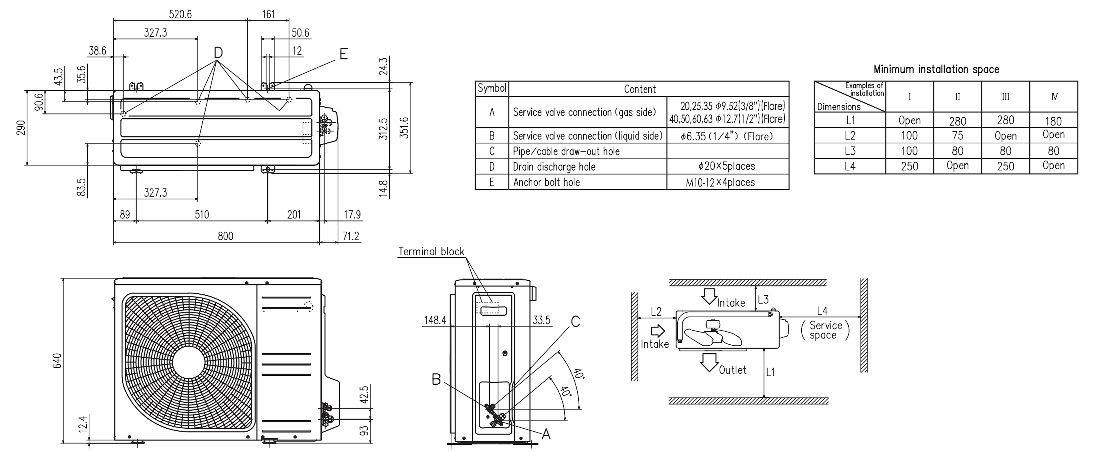 ch02 f10 biegel
