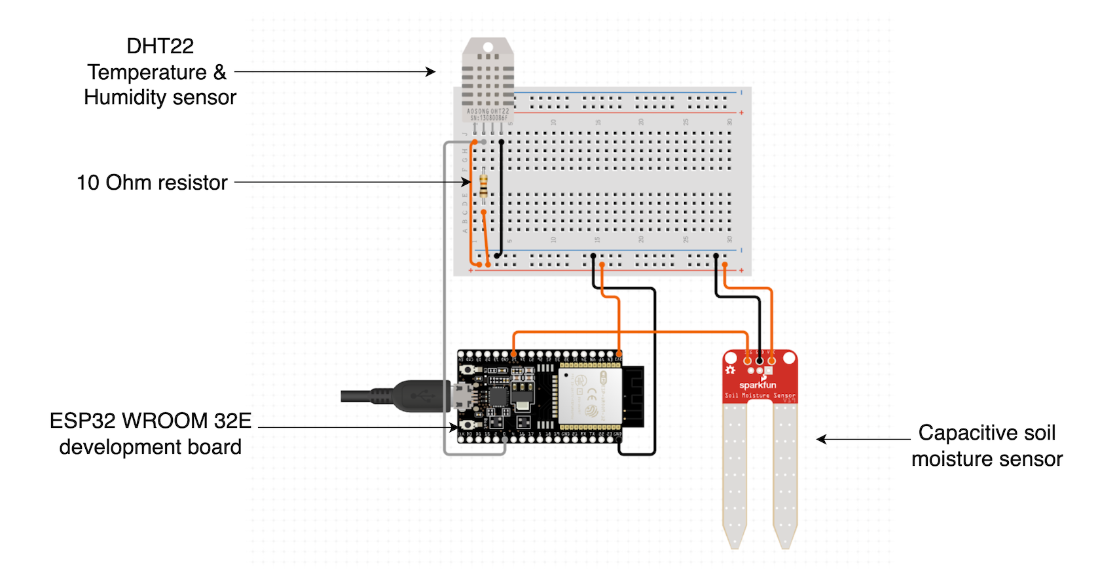 appendixb f01 biegel