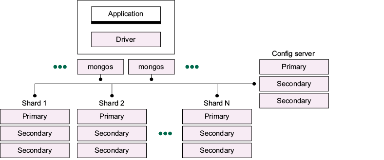 A diagram of a computer program

Description automatically generated