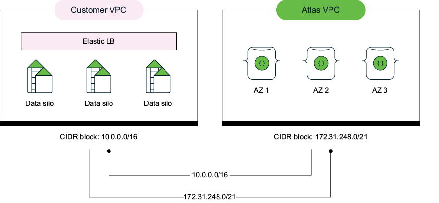 A screenshot of a computer program

Description automatically generated