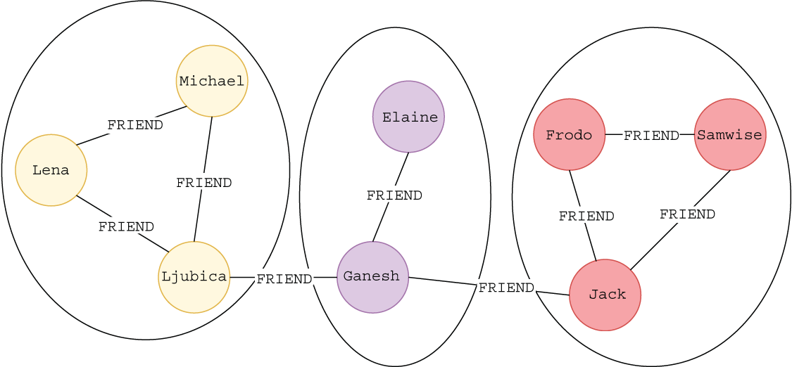 05-03