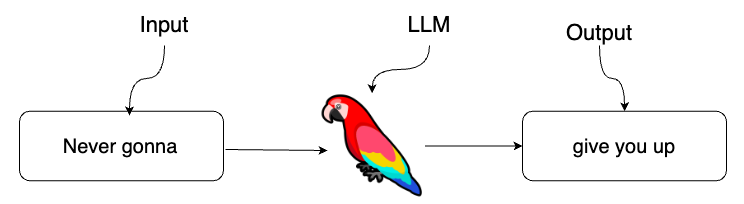 CH01 F01 BRATANICHANE