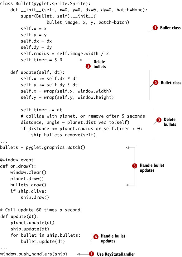 Chapter 9 Gaming With Pyglet Hello Python - chapter 9 gaming with pyglet hello etnre roblox profile Chapter 9 Gaming With Pyglet Hello Python - etnre roblox profile