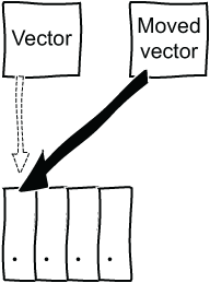 CH02_F04_Buontempo