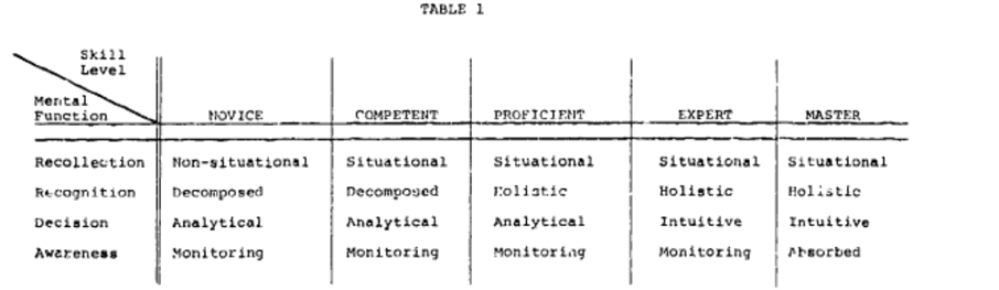 A table of information

AI-generated content may be incorrect.