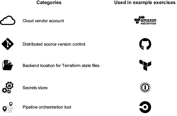 A screenshot of a computer

AI-generated content may be incorrect.
