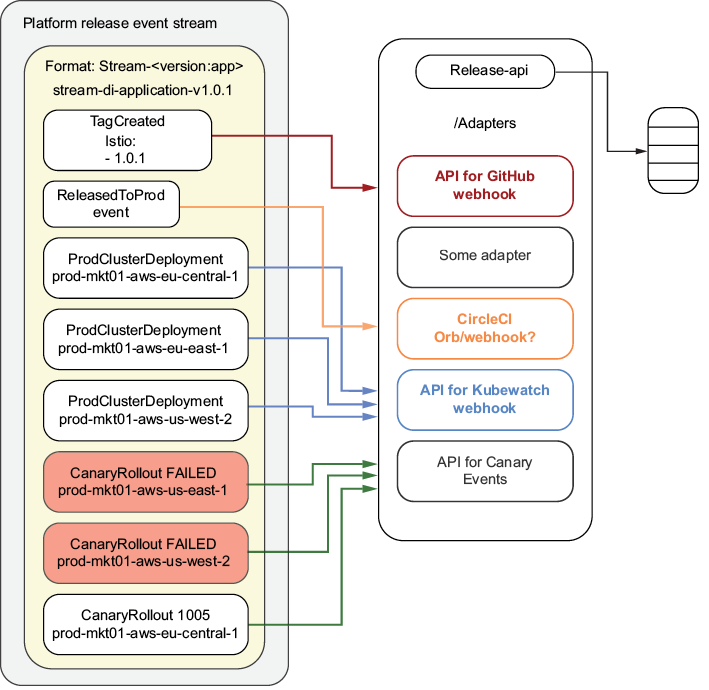 A diagram of a cell phone

AI-generated content may be incorrect.