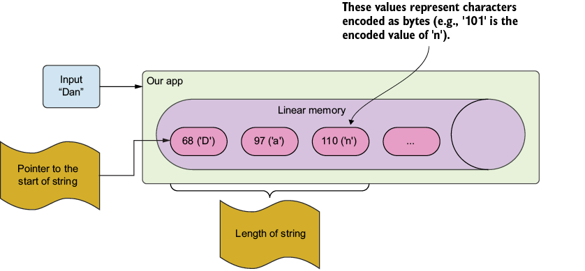 A screenshot of a computer

AI-generated content may be incorrect.