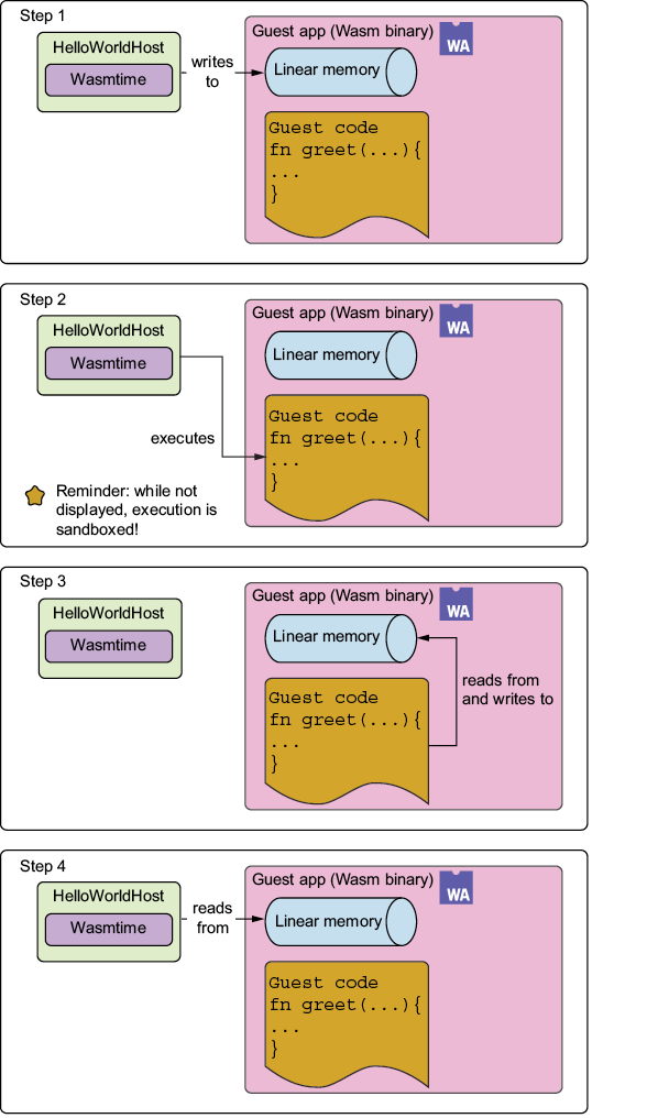 A screenshot of a computer

AI-generated content may be incorrect.