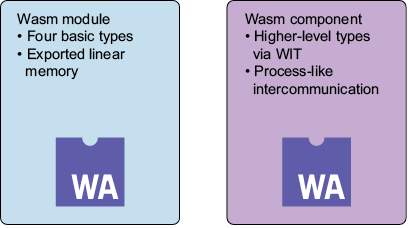 A screenshot of a black screen

AI-generated content may be incorrect.