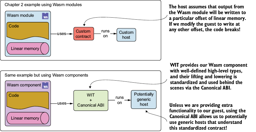 A screenshot of a computer

AI-generated content may be incorrect.
