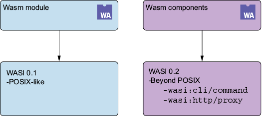 A screenshot of a computer

AI-generated content may be incorrect.