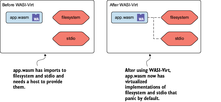 A screenshot of a cell phone

AI-generated content may be incorrect.