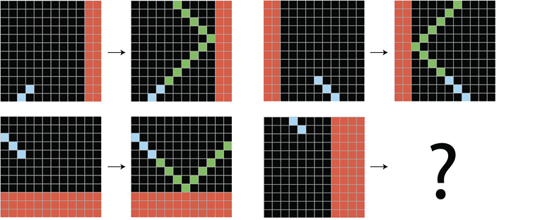 arc example