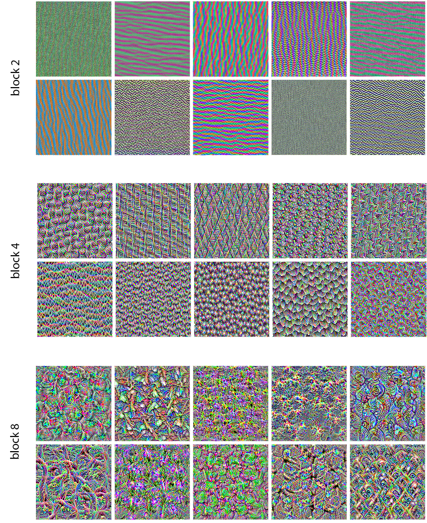 allfilters