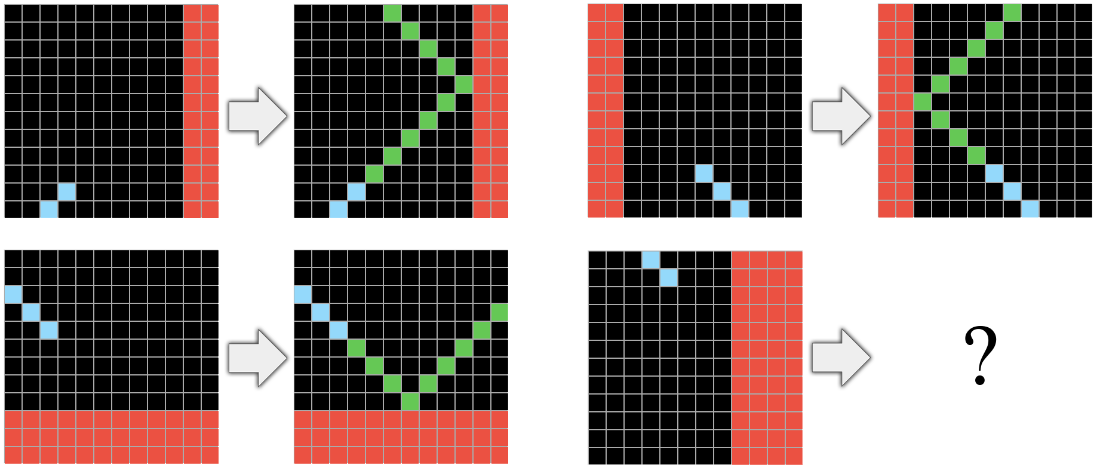 arc example