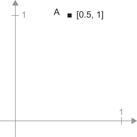 ch02 geometric interpretation 1