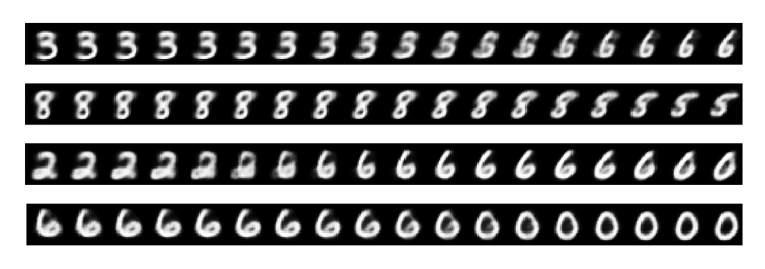 mnist manifold