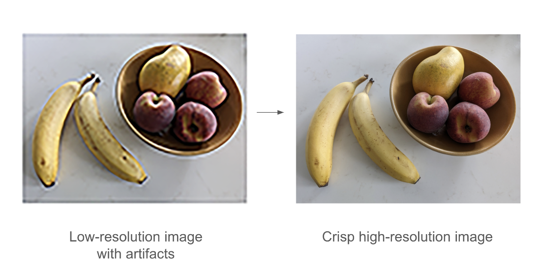 superresolution