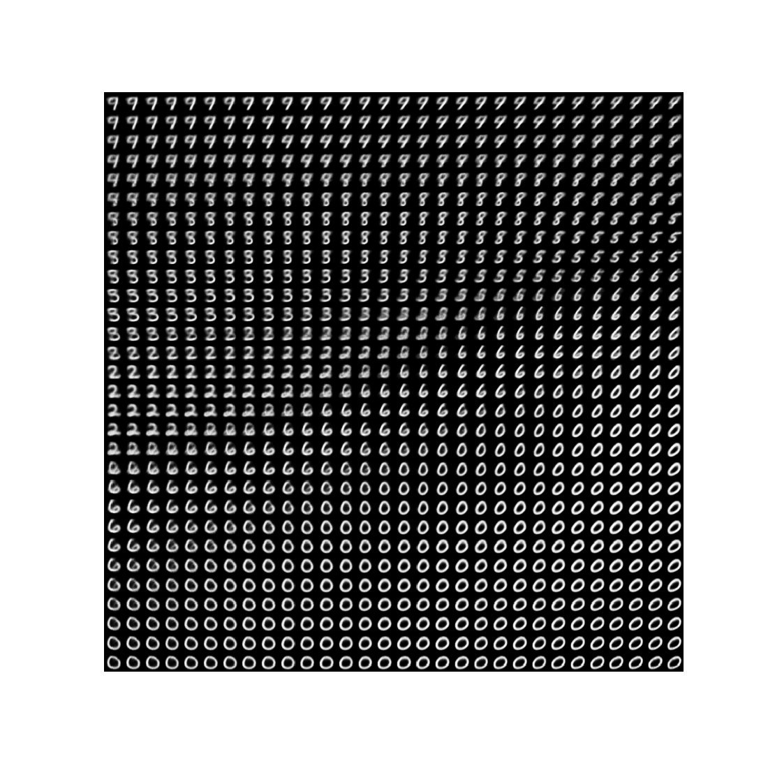 vae grid