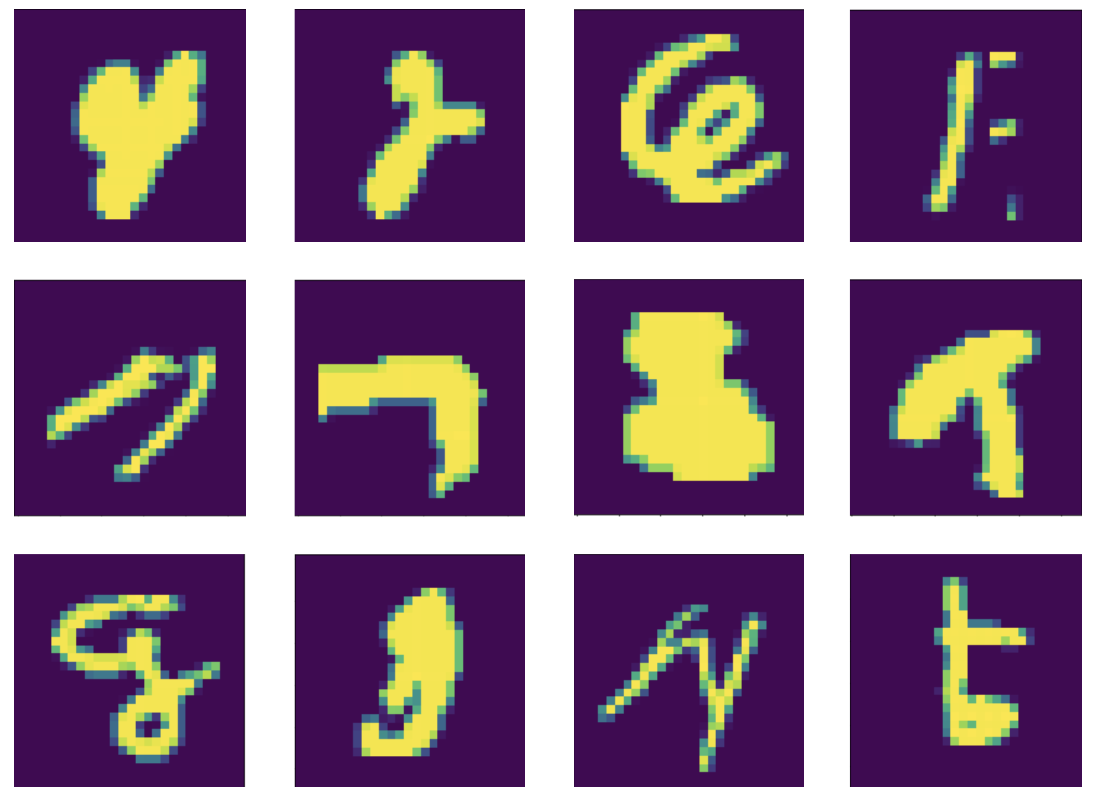 weird mnist