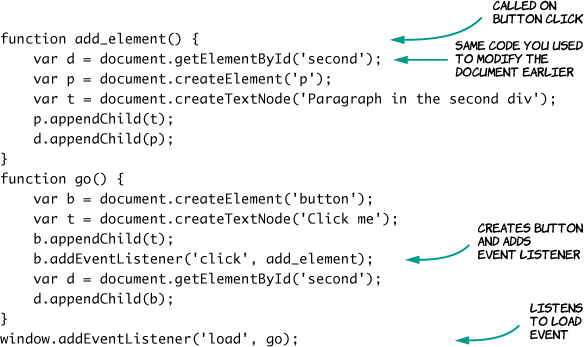 Appendix D Javascript Hello Html5 Css3 A User Friendly Reference Guide