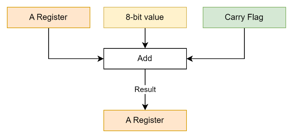 A picture containing text, screenshot, font, rectangle Description automatically generated