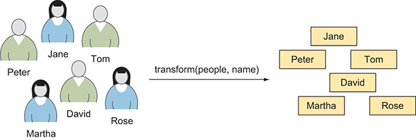 c02_02.png