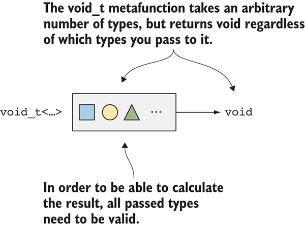 c11_02.png