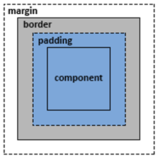 4 Introduction to styling · React Native in Action