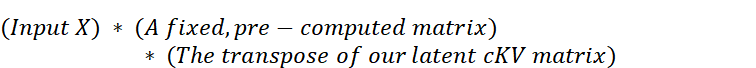 Equation: Absorbed_Query * cKV_Cache^T