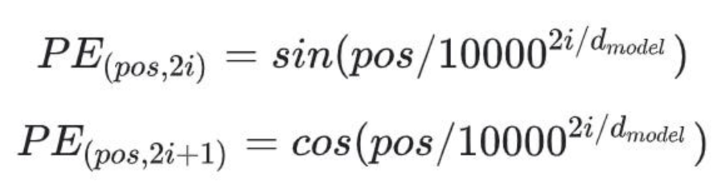 Figure 3.17 Sinusoidal Positional Encoding. The binary values are replaced with continuous values derived from sine and cosine functions, which are then added to the token embedding.