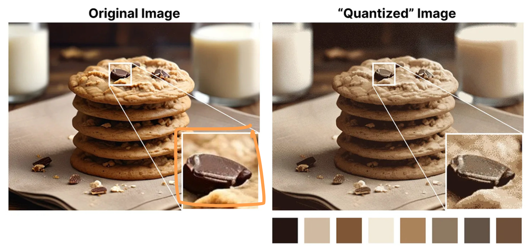 Figure 5.16 The quantized image uses far fewer colors (less information/precision) but still effectively represents the original image.