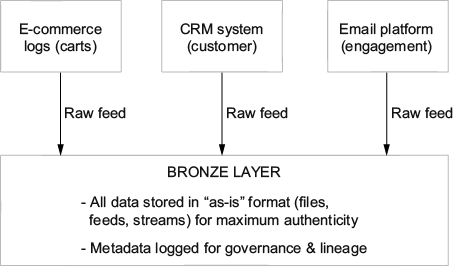 A diagram of a product

AI-generated content may be incorrect.