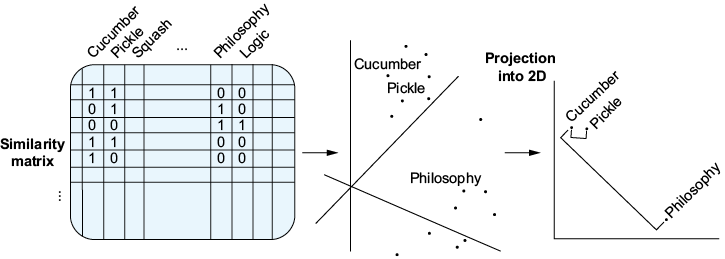 A white rectangular object with black background

AI-generated content may be incorrect.