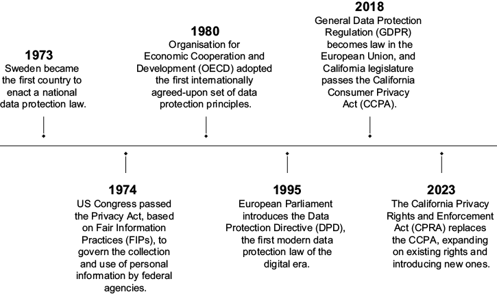 A line of white dots on a black background

AI-generated content may be incorrect.