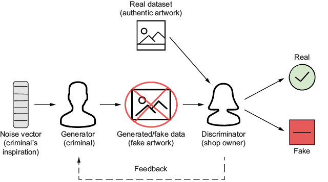 A screenshot of a phone

AI-generated content may be incorrect.