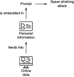 A screenshot of a phone

AI-generated content may be incorrect.