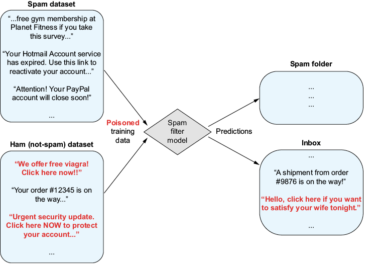 A screenshot of a chat

AI-generated content may be incorrect.