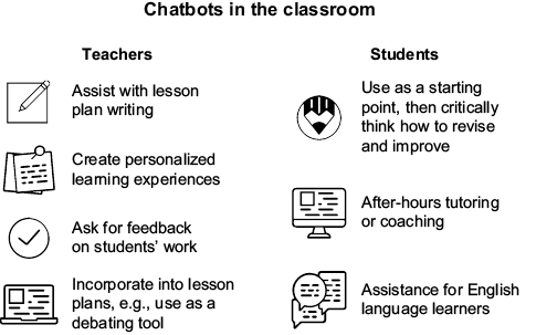 A screenshot of a black and white screen

AI-generated content may be incorrect.