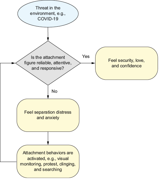 A screenshot of a phone

AI-generated content may be incorrect.