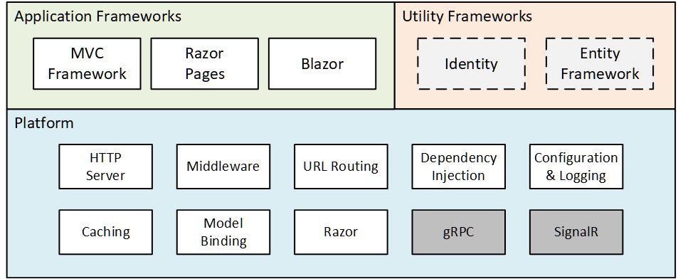 A screenshot of a cell phone Description automatically generated